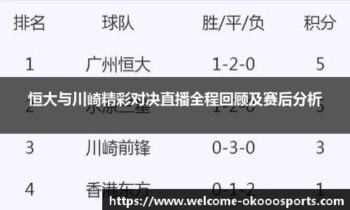 澳客网
